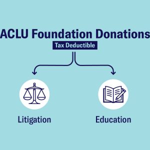 is aclu membership tax deductible