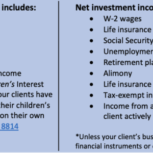 net investment income tax 2021 proposal