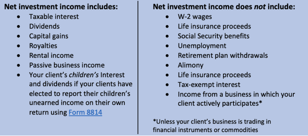 net investment income tax 2021 proposal