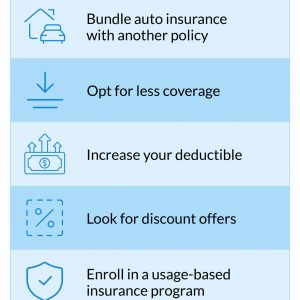 6 places to look for a cost with insurance 1
