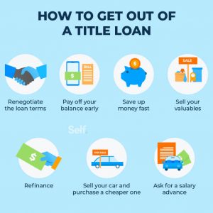 uncover the secrets of title loans without surrendering your car a revolutionary guide