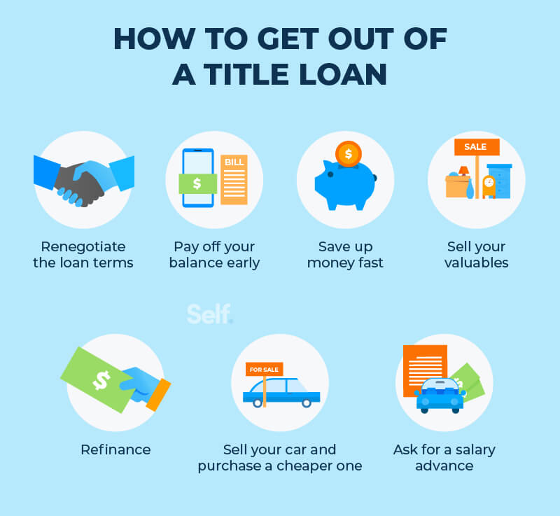 uncover the secrets of title loans without surrendering your car a revolutionary guide
