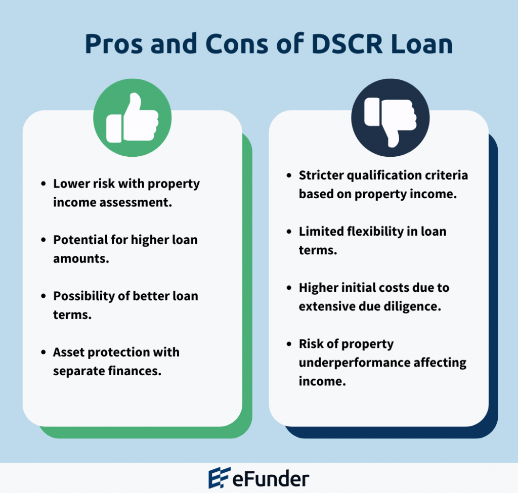 unlock the secrets of dscr loans discover a world of financing opportunities