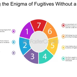 unveiling the enigma discoveries and insights into free loans from social security