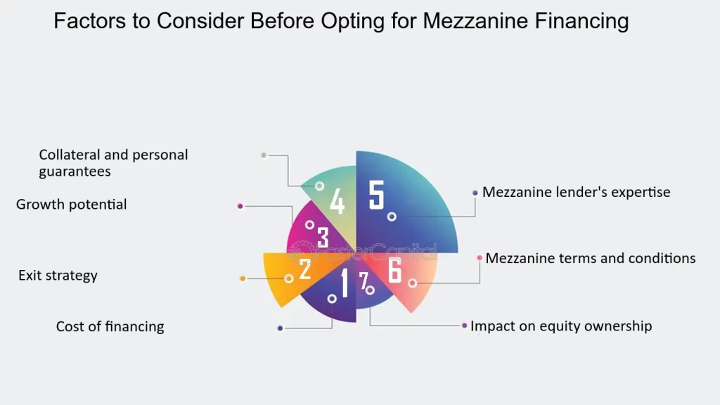 the ultimate guide to mezzanine financing unlock your business growth 2