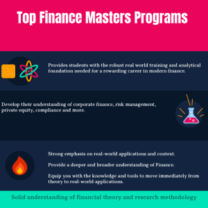 the ultimate guide to top ranked masters in finance programs