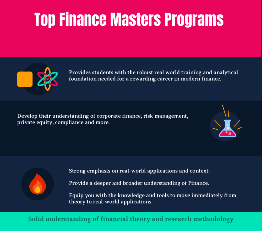 top ranked msc in finance programs the ultimate guide to success
