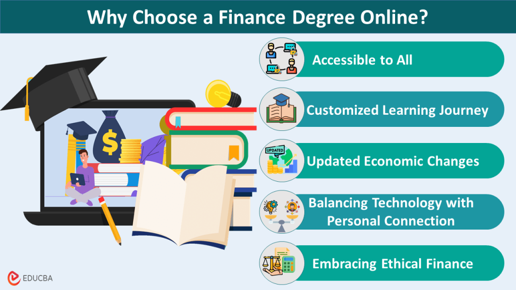 earn your online degree in finance the key to a lucrative career