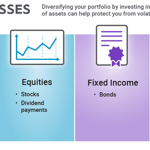 uncover the secrets of regulated investment companies your guide to diversification and income 1