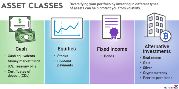 uncover the secrets of regulated investment companies your guide to diversification and income 1