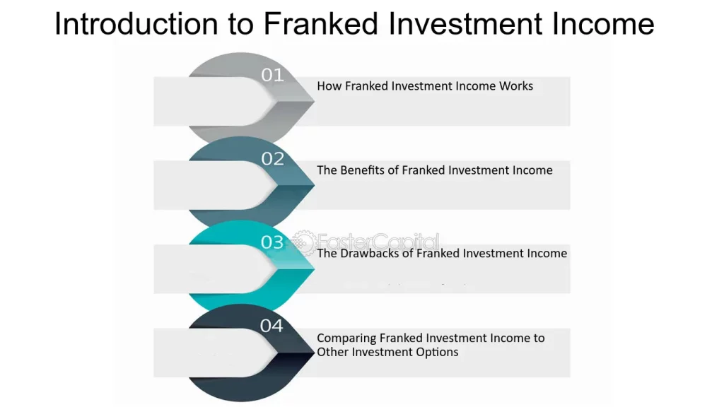 unveiling the secrets of franked investment income a guide to discovery 1