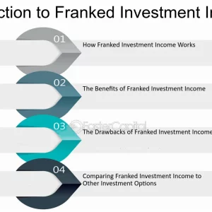 unveiling the secrets of franked investment income a guide to discovery 1