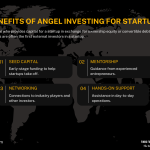 discover the secrets of angel investing unlock growth for early stage businesses