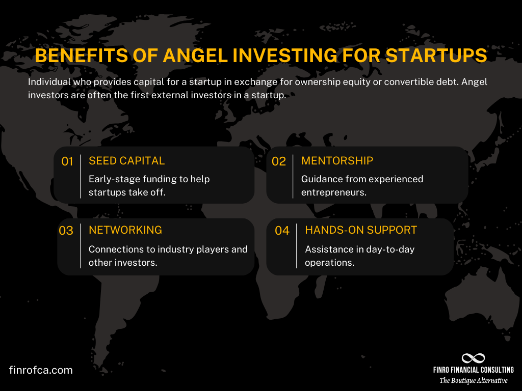 discover the secrets of angel investing unlock growth for early stage businesses