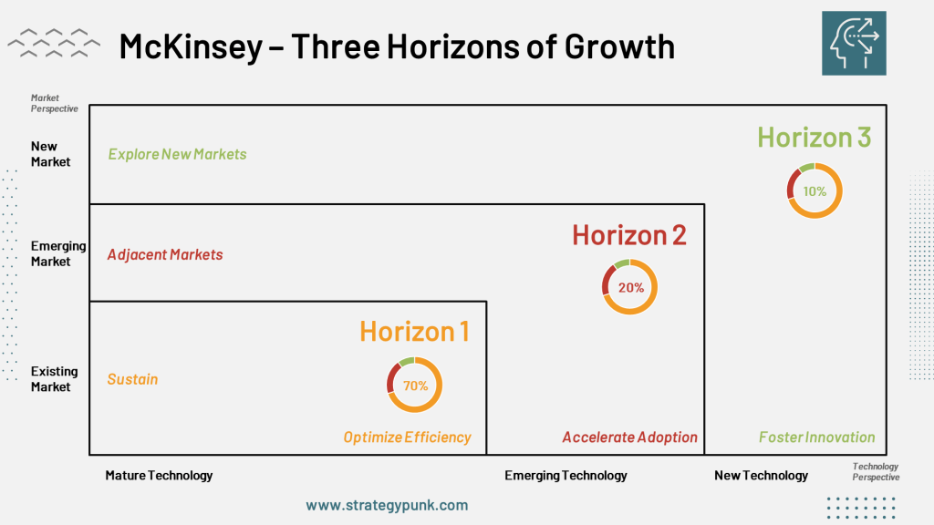 unlock the secrets of investment planning discoveries and insights await