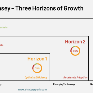 unlock the secrets of investment planning discoveries and insights await