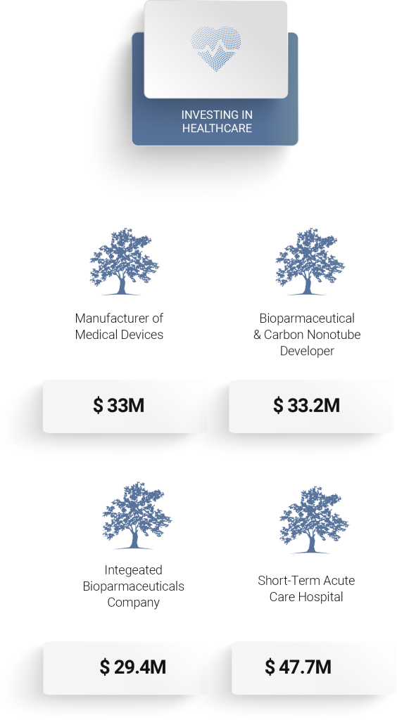 unlock the secrets of white oak investment discoveries and insights for savvy investors