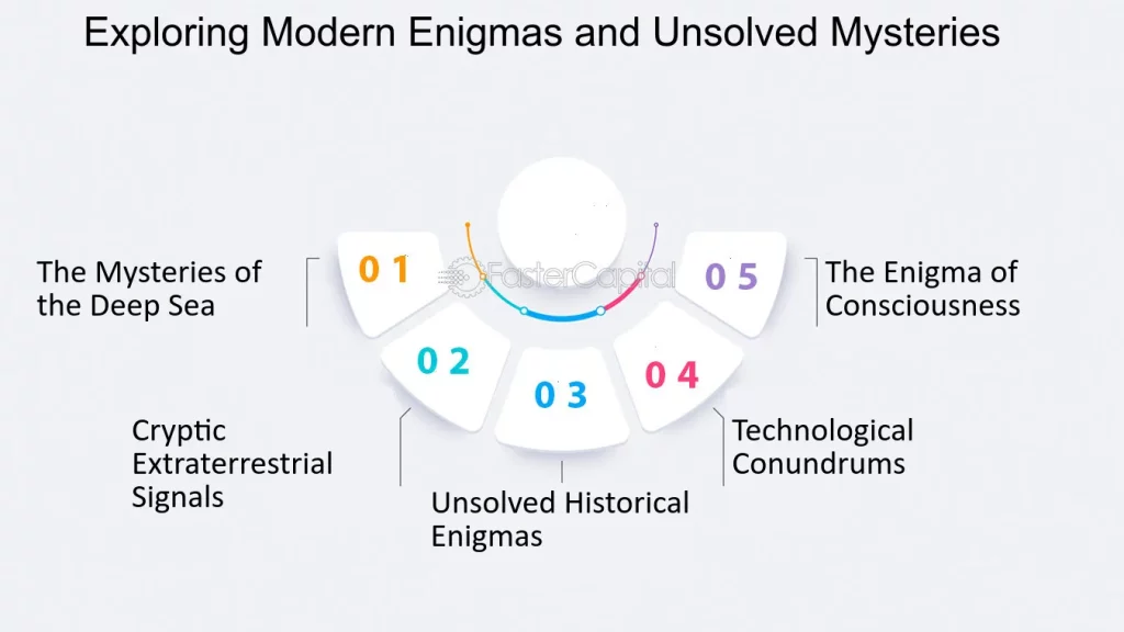 unveil the enigma lakota island investment llc unlocking investment secrets