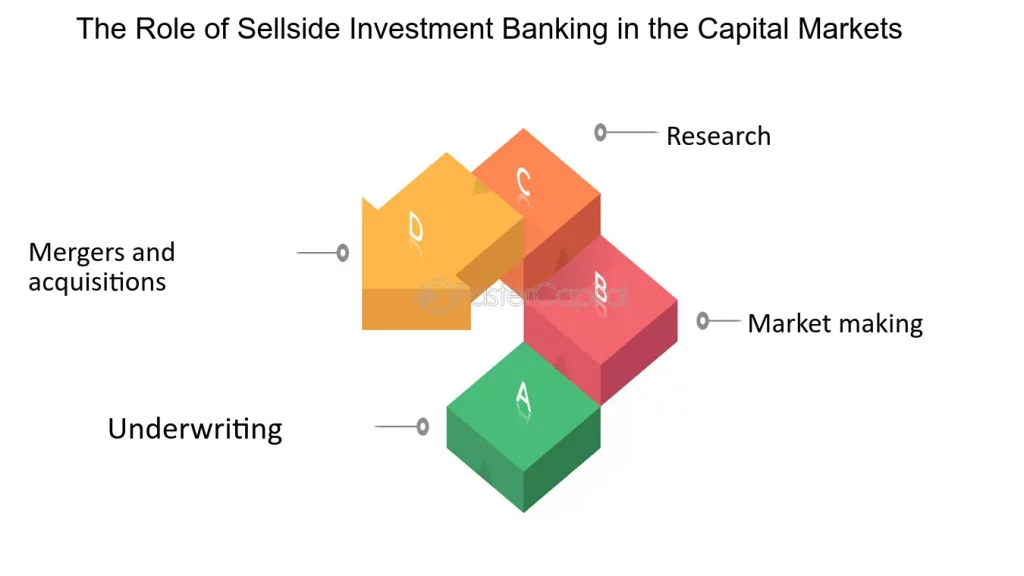 unveil the secrets investment bank middle market insights revealed