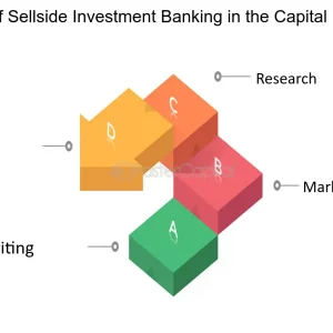 unveil the secrets investment bank middle market insights revealed