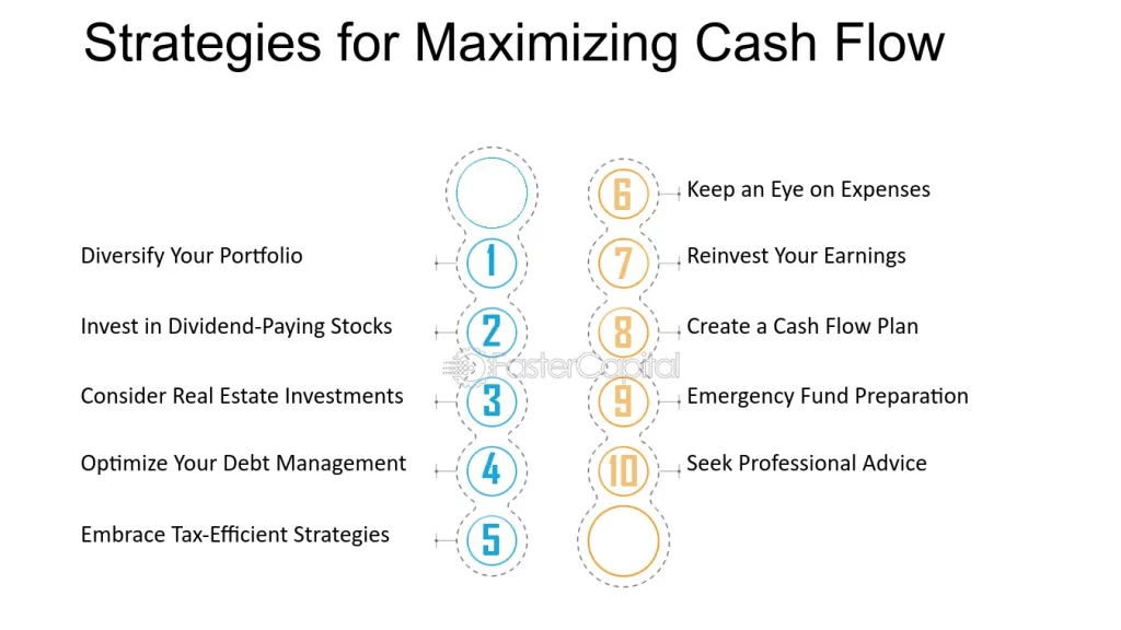 unveiling cash flows secrets a deep dive for investment success