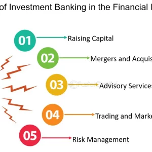 unveiling the secrets of investment banks discover their profound impact