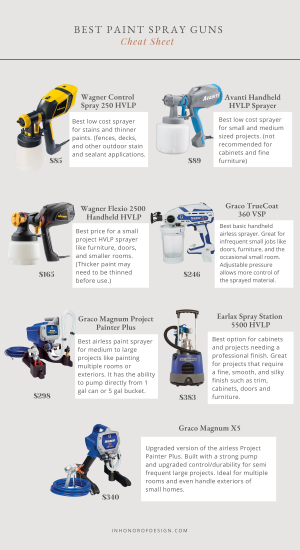 power sprayer