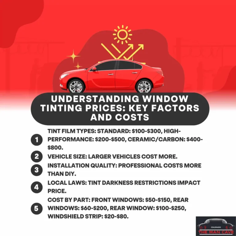 auto window tinting cost