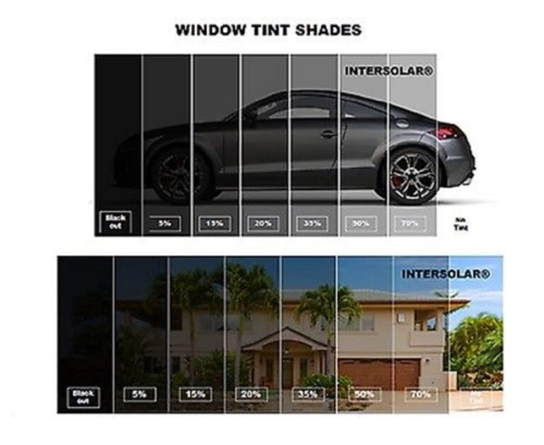 30 percent vlt nano ceramic window film