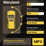 Maryland Tint Law: Window Tint Rules & Limits 1 maryland tint law window tint rules limits 3