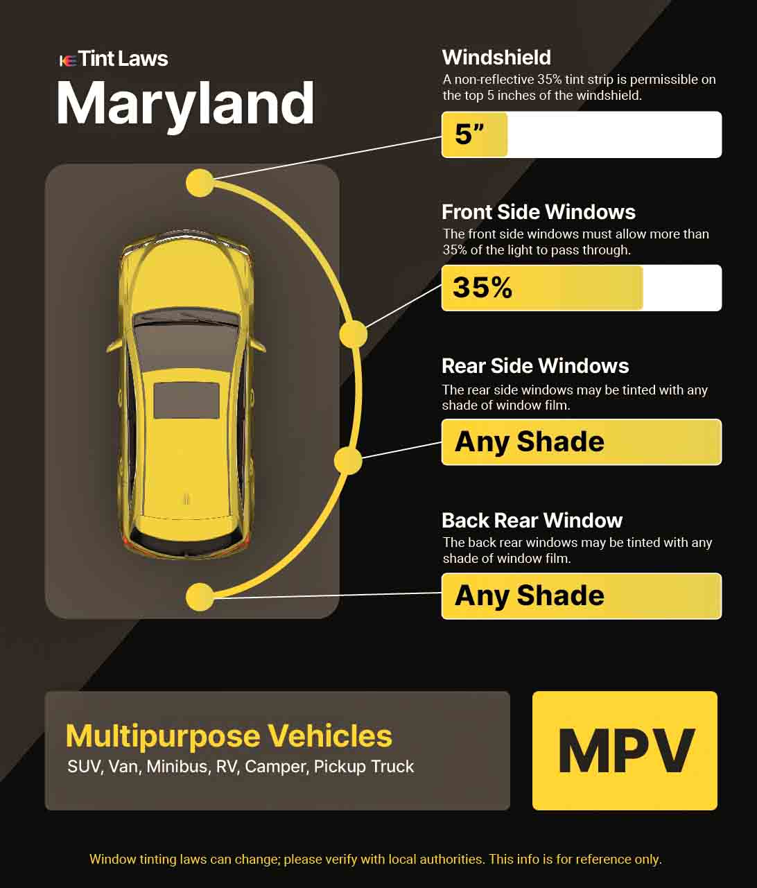 maryland tint law window tint rules limits 3
