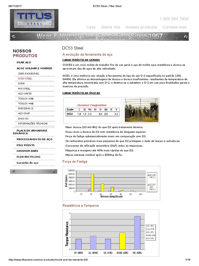 The Secret Weapon Of Heavy-Duty Work: How Dc53 Steel Is Beat The Odds In Tough Environments!