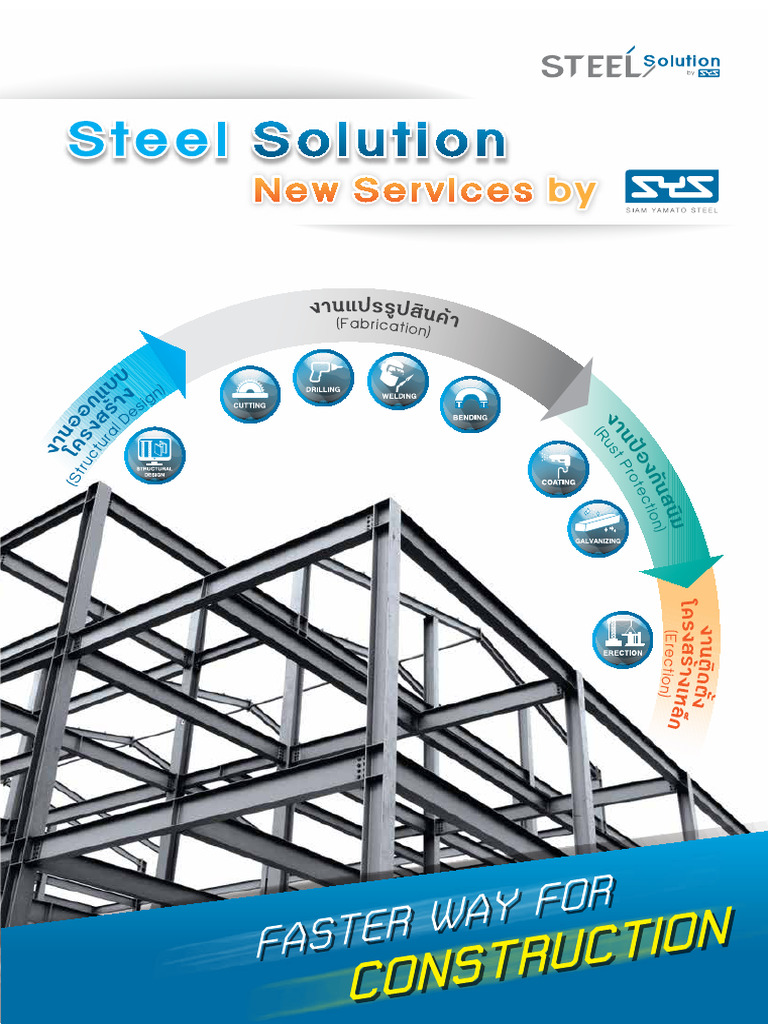 This Steel Solution At 154Cm? It’S Building Strength & Confidence Instantly!