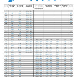 Long-Lasting Strength You Can’T Afford To Miss—11 Gauge Steel Holds The Answer!