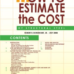 This Steel Roof Investment Cost Analysis Will Save You Thousands (If You Understand It Right!)