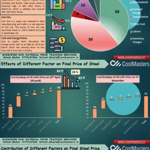 The Surprising Truth About Steel Roof Prices You Never Saw Coming—Inside Breakdown!