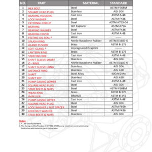 Swift Steel Exploded: What This Revolutionary Material Is Changing About Construction Forever!