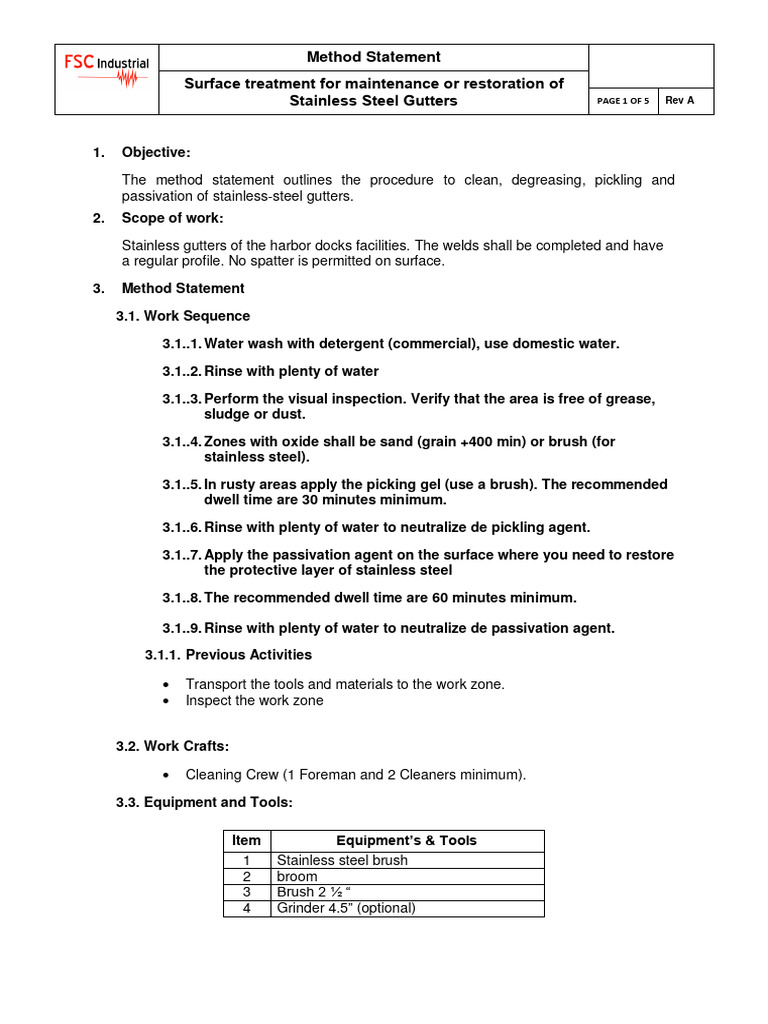 The Gift That Keeps On Giving: Durable Stainless Steel Gutters That Take Care Of Themselves!