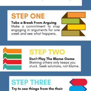 Beginners Alert: How Thick Should Ga Steel Be To Survive Constant Pressure?