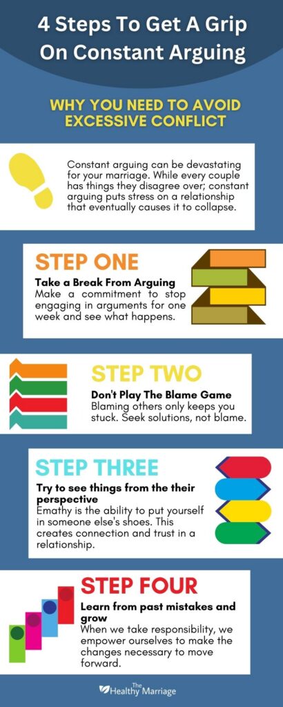 Beginners Alert: How Thick Should Ga Steel Be To Survive Constant Pressure?