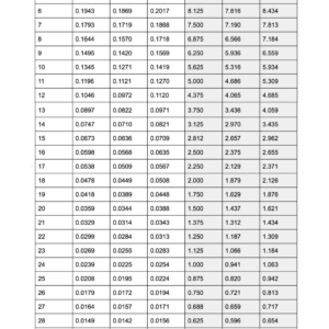 From Weak Expectations To Unbreakable: The Shocking Truth About 11-Gauge Steel’S Thickness!