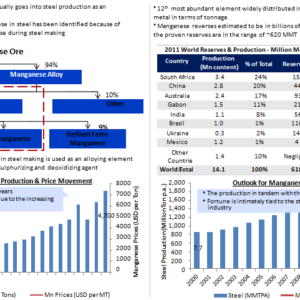 How A “Tough As Manganese” Steel Is Taking Factories To New Heights—And Still Remains Unstoppable!