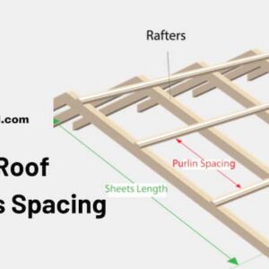 Unlock Unbreakable Strength: Discover The Secret To Maximum Durability With Premium Steel Roof Purlins!
