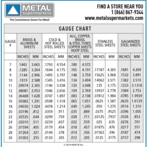 The Game-Changing Thickness Of Ga Steel: Why It’S Taking Construction By Storm!