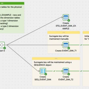 360° Possible With 150Cm Steel—This Dimension Is Changing The Game Forever!