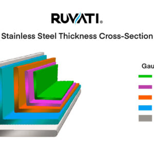 16-Gauge Steel Strikes Back: Why It’S The Strongest Choice You’Ve Never Considered!