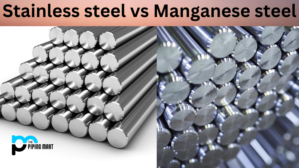 From Tiny Mailboxes To Building Giants: The Shocking Rise Of Manganese Steel In Modern Construction!