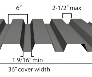 Go Beyond Trend: Build A Timeless Steel Roof Deck That Survives Storms, Heat, And Time Itself!