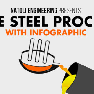 Why Steel Is The Ultimate Choice For Industries Demanding Maximum Performance!