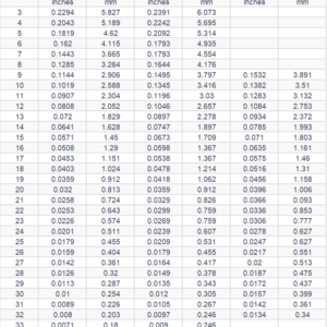 Gauge Steel Built To Endure: The Shocking Truth Behind Its Unmatched Maximum Thickness Power!